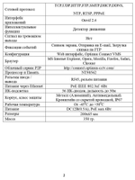 Видеокамера Optimus IP-E014.0(2.8)P_V.1 (b)
