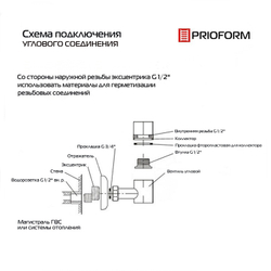 SATURN 60x60 (см) Полотенцесушитель водяной с полкой