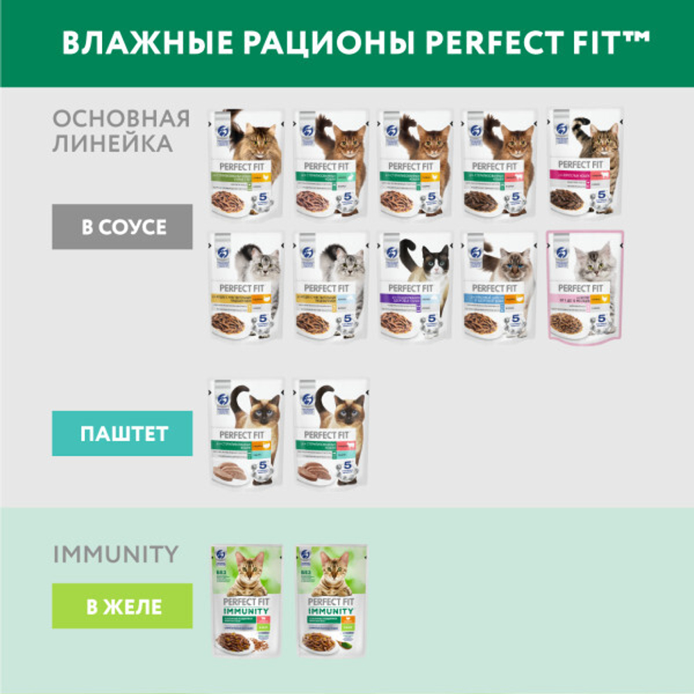 Индейка в желе, 75г усиленный иммунитет влажный корм Perfect fit
