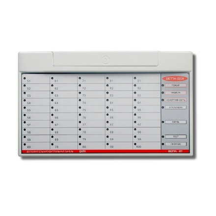 Дополнительная контрольная панель ВЕТТА-ДКП-1