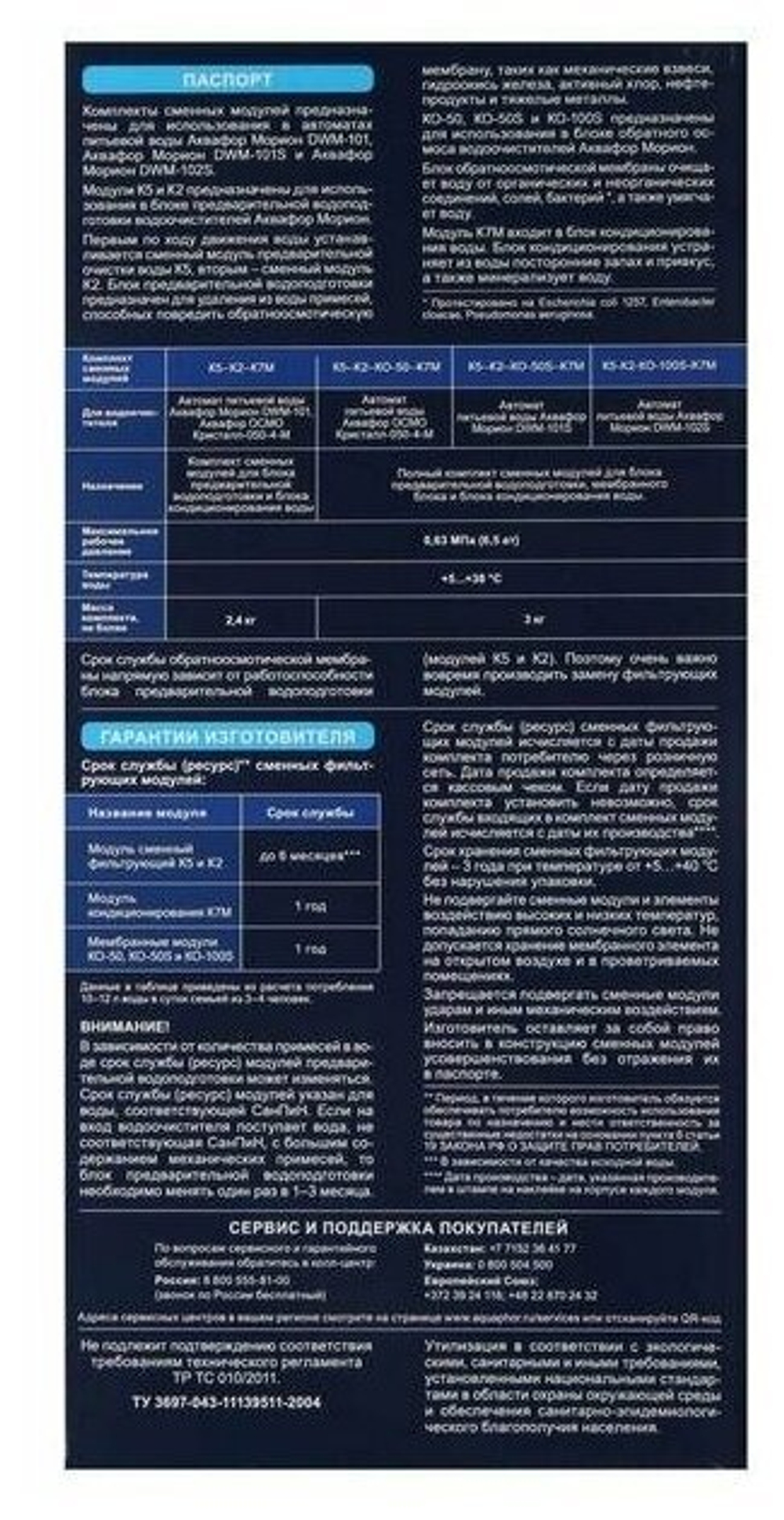 Фильтра Аквафор К5-К2-КО-50S-К7М для обратного осмоса