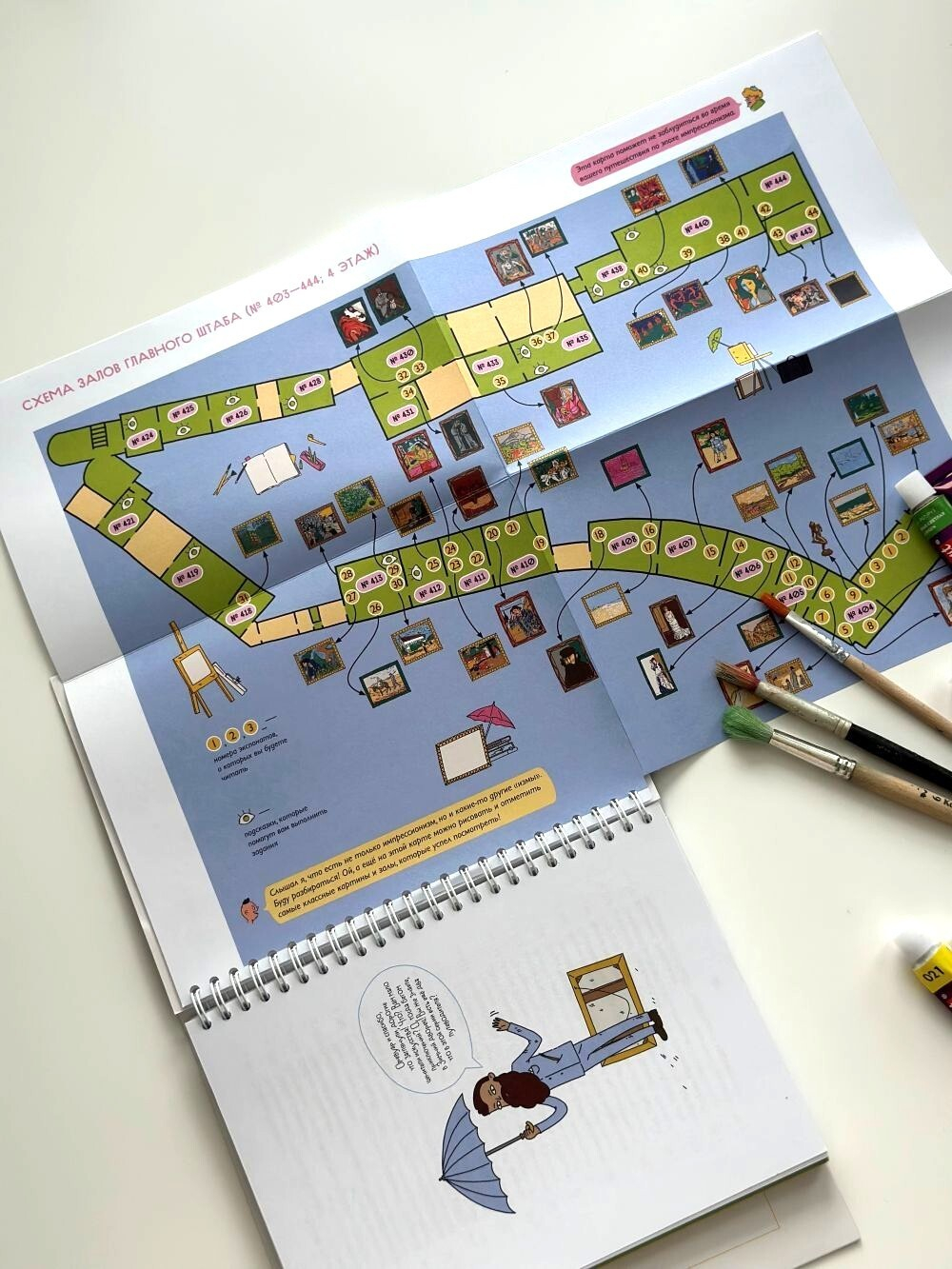 Эрмитажиум