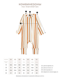 Комбинезон Mjölk Sleep and Play Кляксы, на манжетах