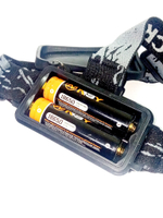 Фонарь NGY HT-566-T6 налобный яркий