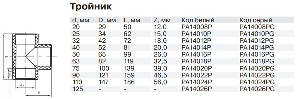 Тройник PPR Ду20-125, белый, Pro Aqua