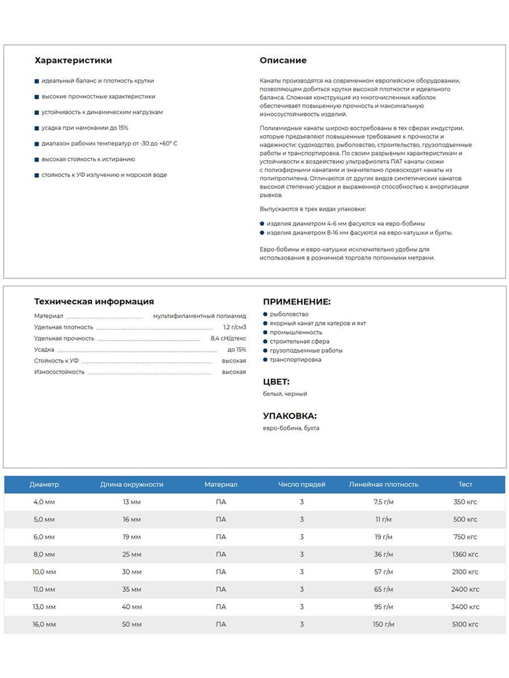 Канат полиамидный Петроканат ПАТ 6,0 мм, тест 750 кг, 250 м, белый, евробобина