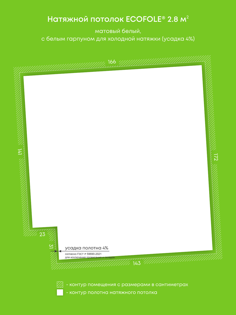 Натяжные потолки 12.7 м2, 2.8 м2