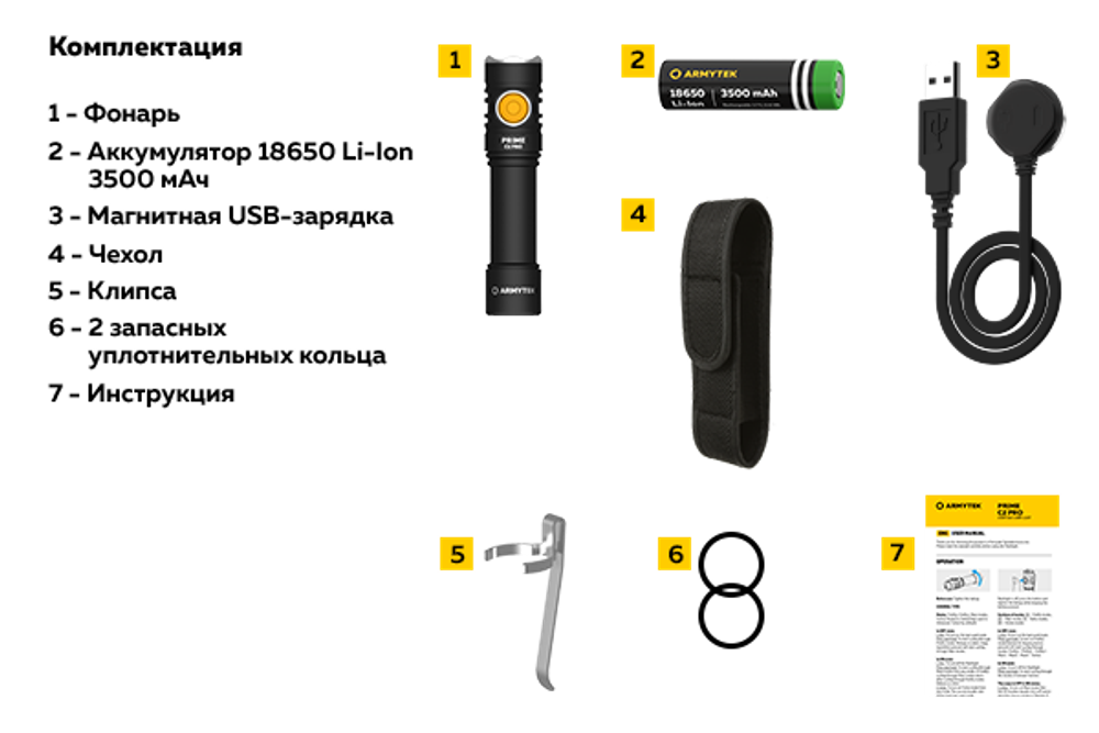 Мультифонарь Armytek F08101C Prime C2 Pro Magnet USB