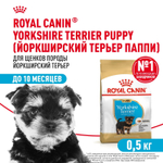 Royal Canin Yorkshire Terrier Puppy Корм сухой для щенков породы Йоркширский Терьер 500 г
