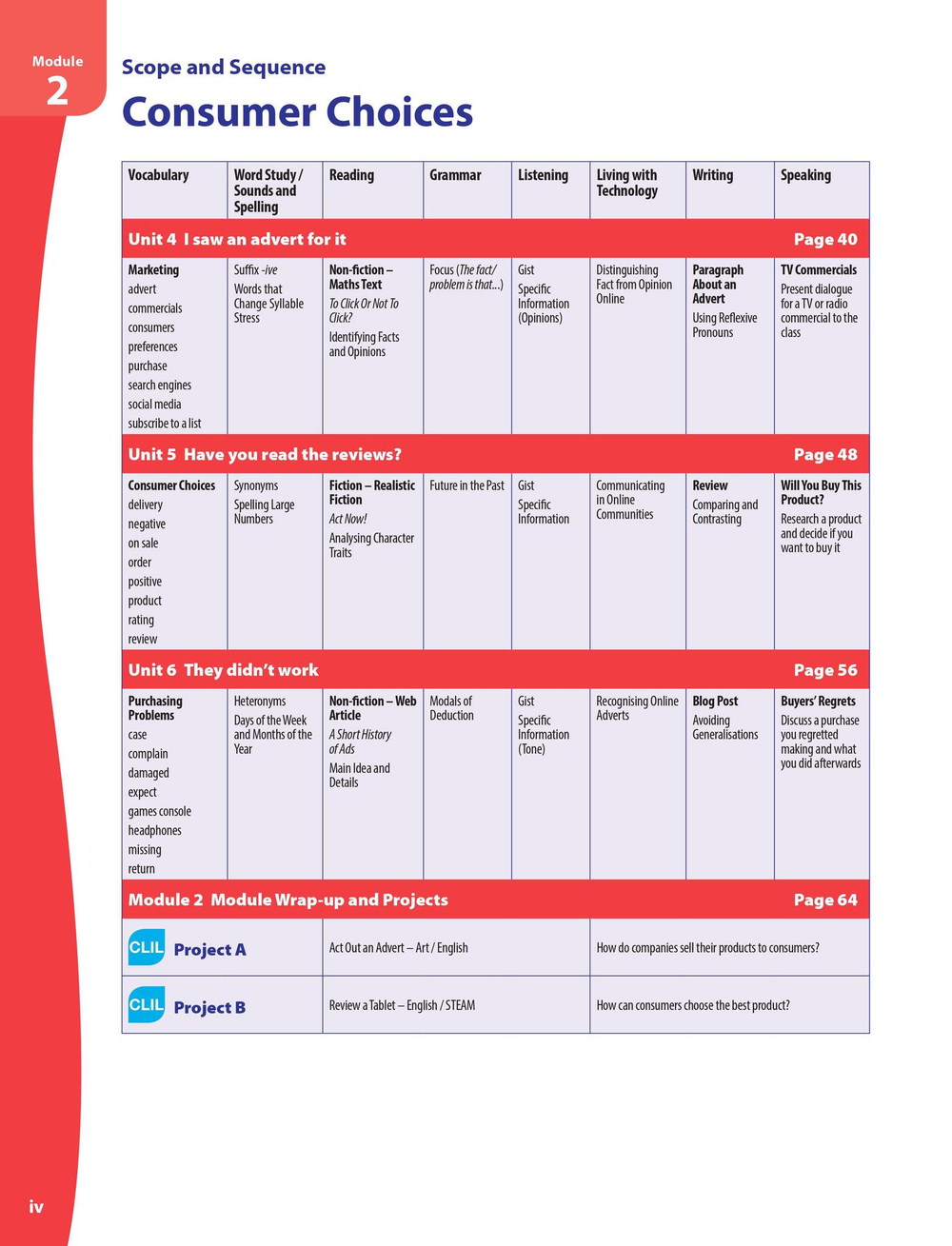 ENGLISH VISION Книга для учителя 6