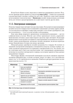 Компьютерные сети. 6-е изд.