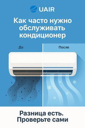 Как часто нужно обслуживать кондиционер и зачем это важно