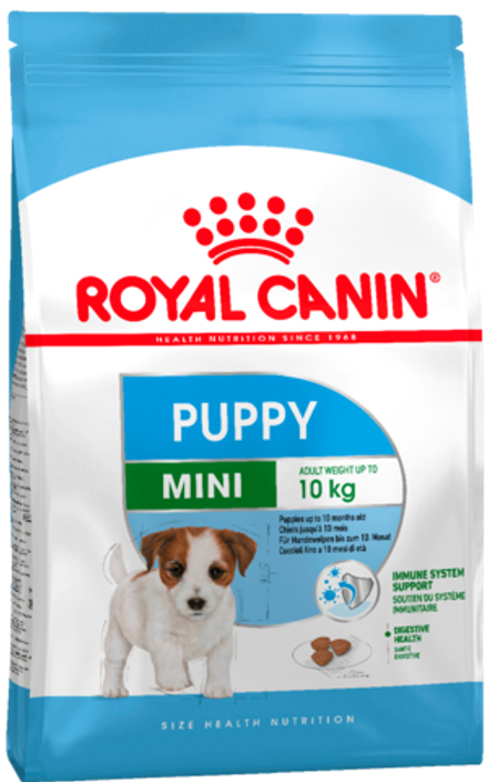 Royal Canin 800г Mini Puppy Сухой корм для щенков малых пород