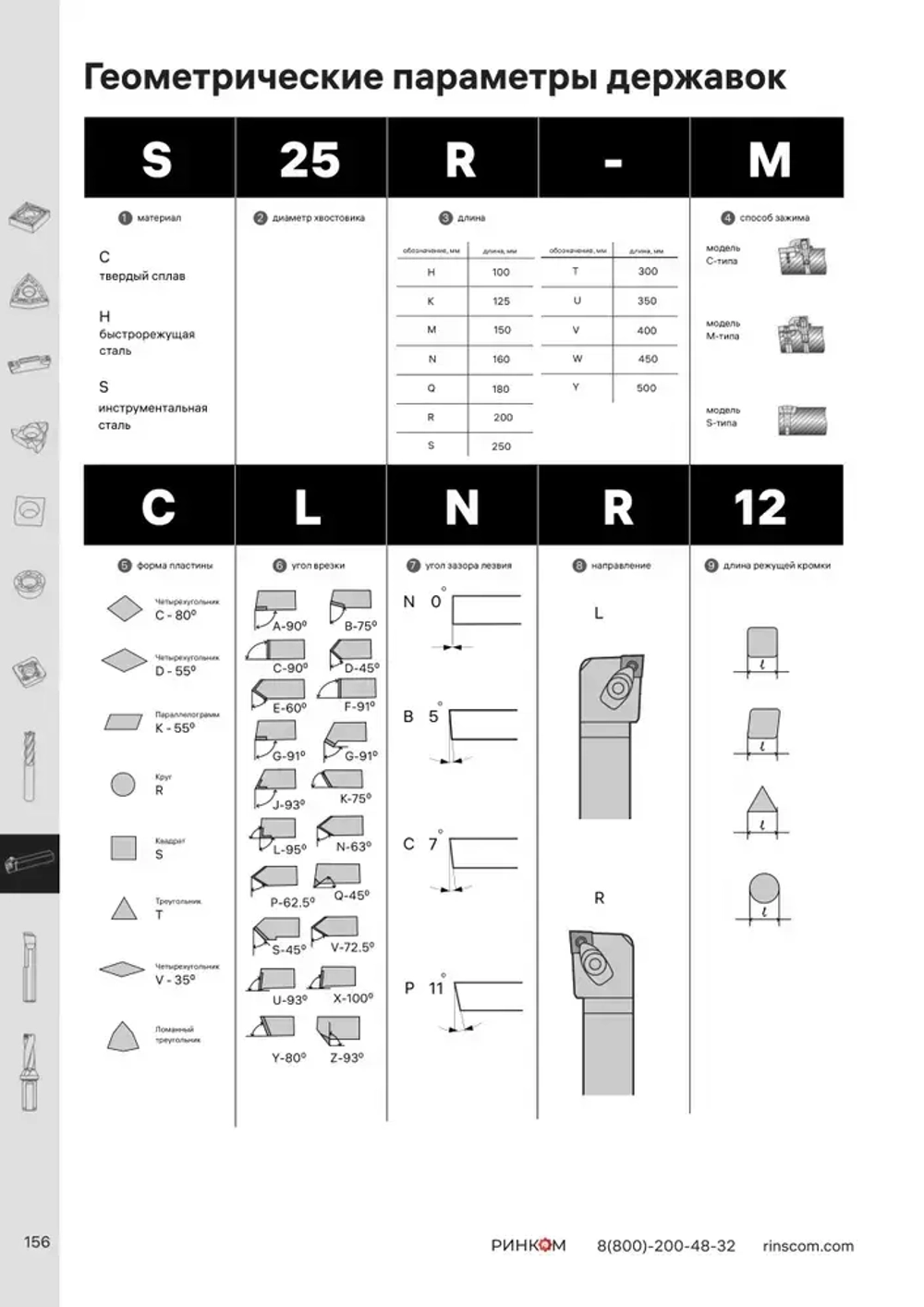 Державка SNR0016Q16 Deskar
