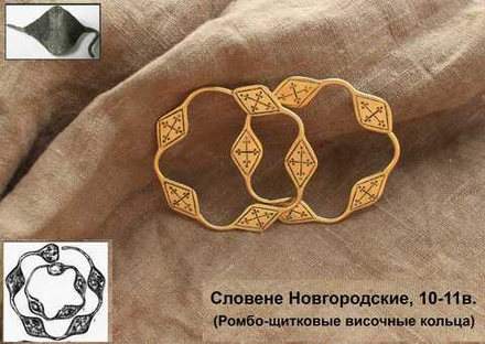 Височные кольца. Новгородские словене