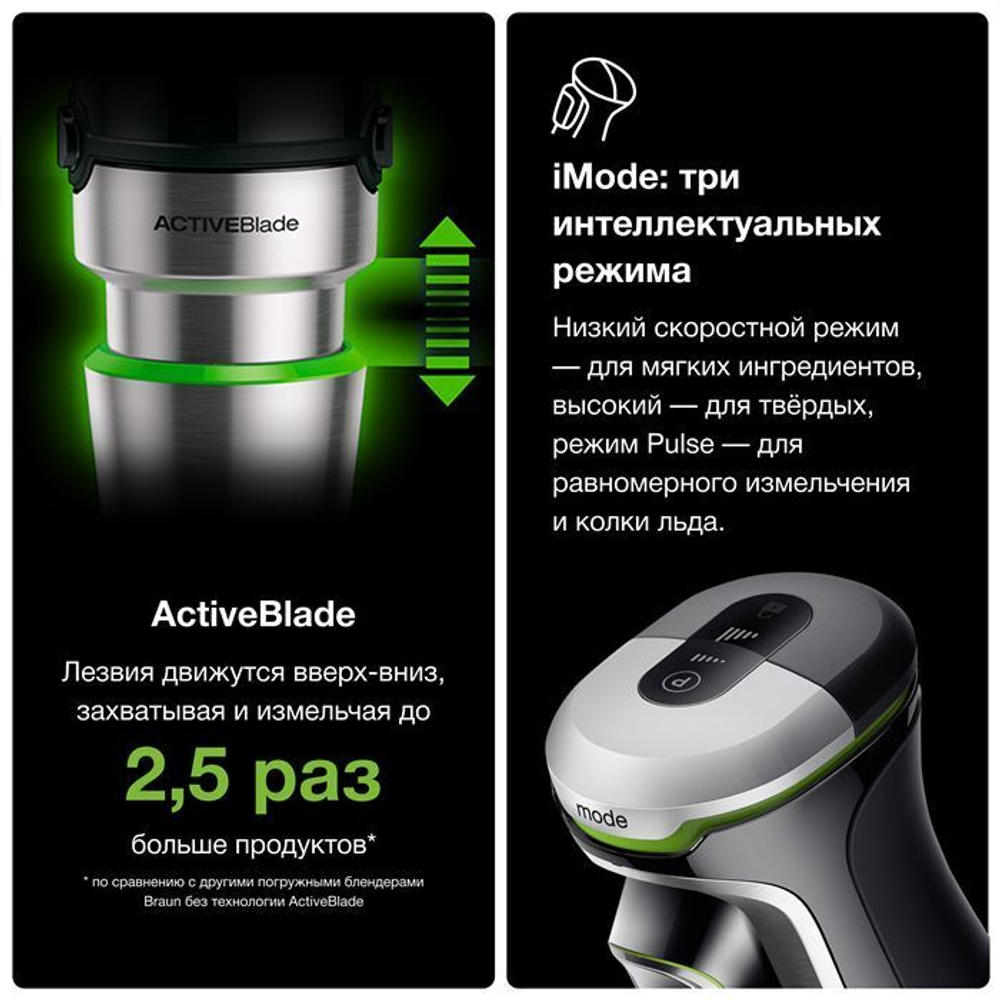 Погружной блендер Braun Multiquick 9 HB901AI-MQ9185XLI