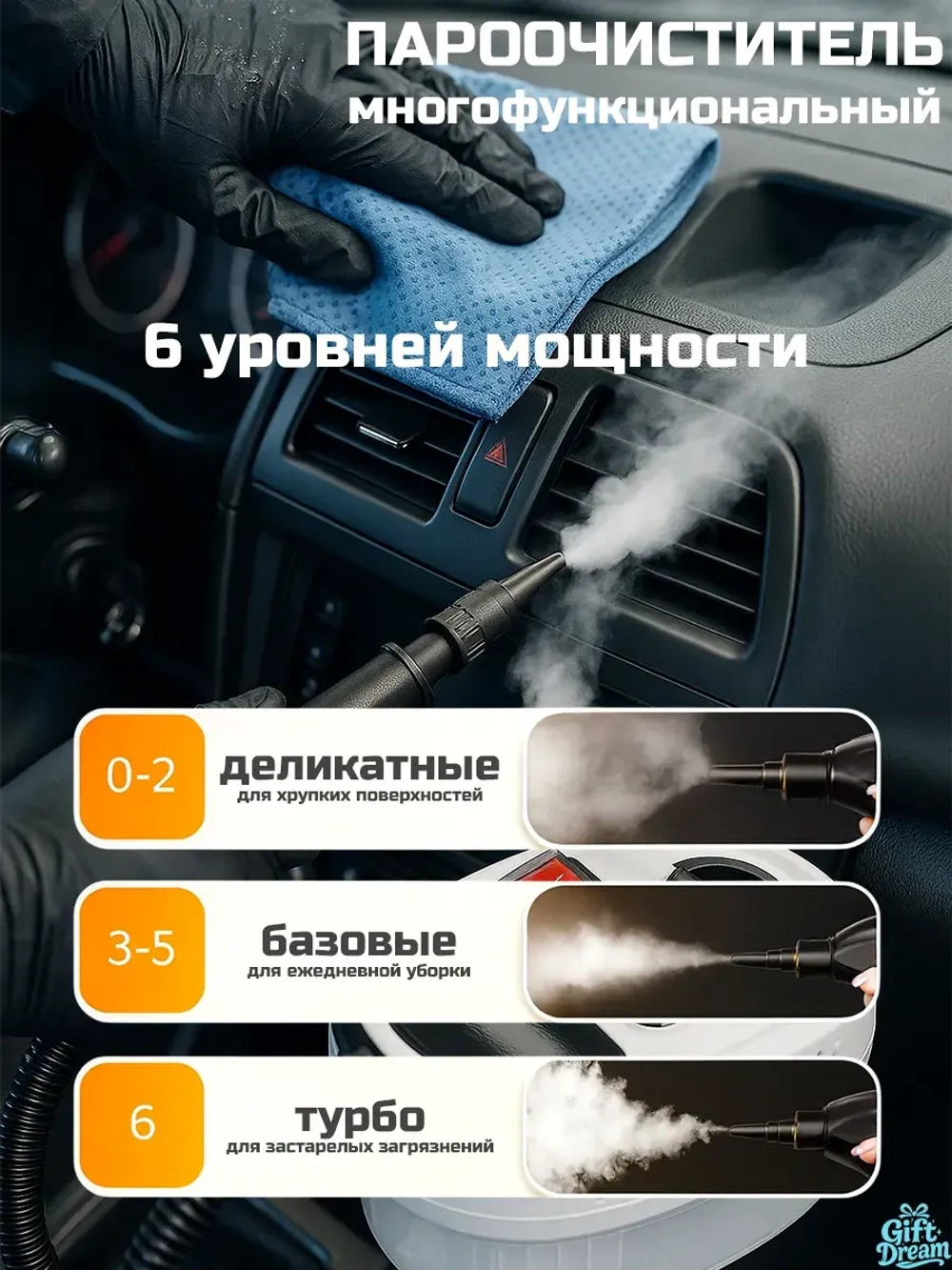 Пароочиститель для уборки дома и детейлинга авто