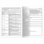 Сертификат о профилактических прививках (Форма № 156/у-93), 6 л., А5 140x195 мм, STAFF, 130252