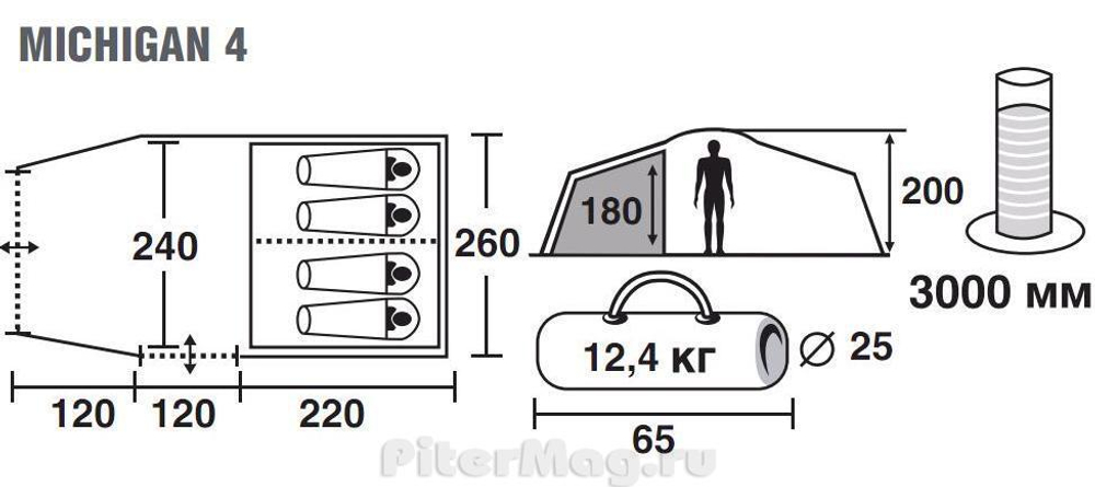 Палатка Trek Planet Michigan 4