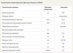 Фильтр песочный для бассейна SP650 полипропиленовый - 15,3 м³/ч, песок 145кг, Ø627мм, h850мм, подкл. Ø50мм - AquaViva