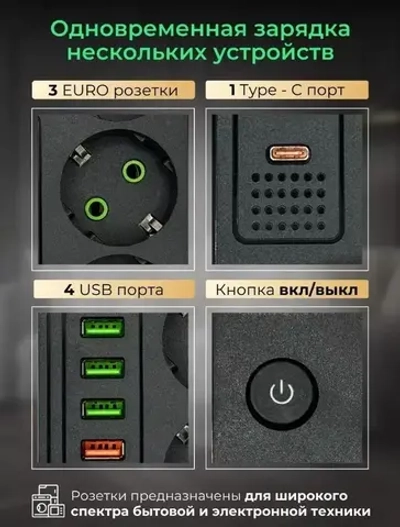 Сетевой фильтр 2 метра Удлинитель с USB и Type-c