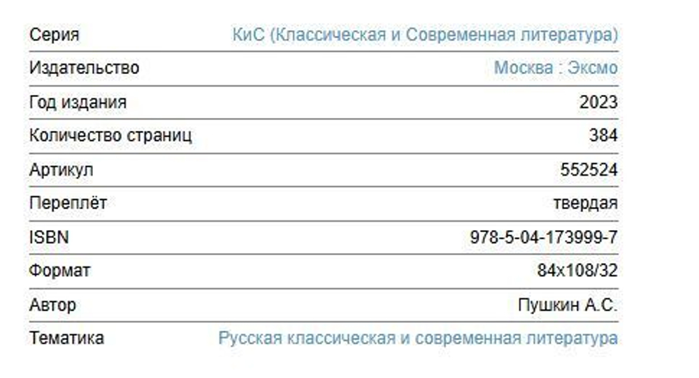 Пушкин А. С. Капитанская дочка