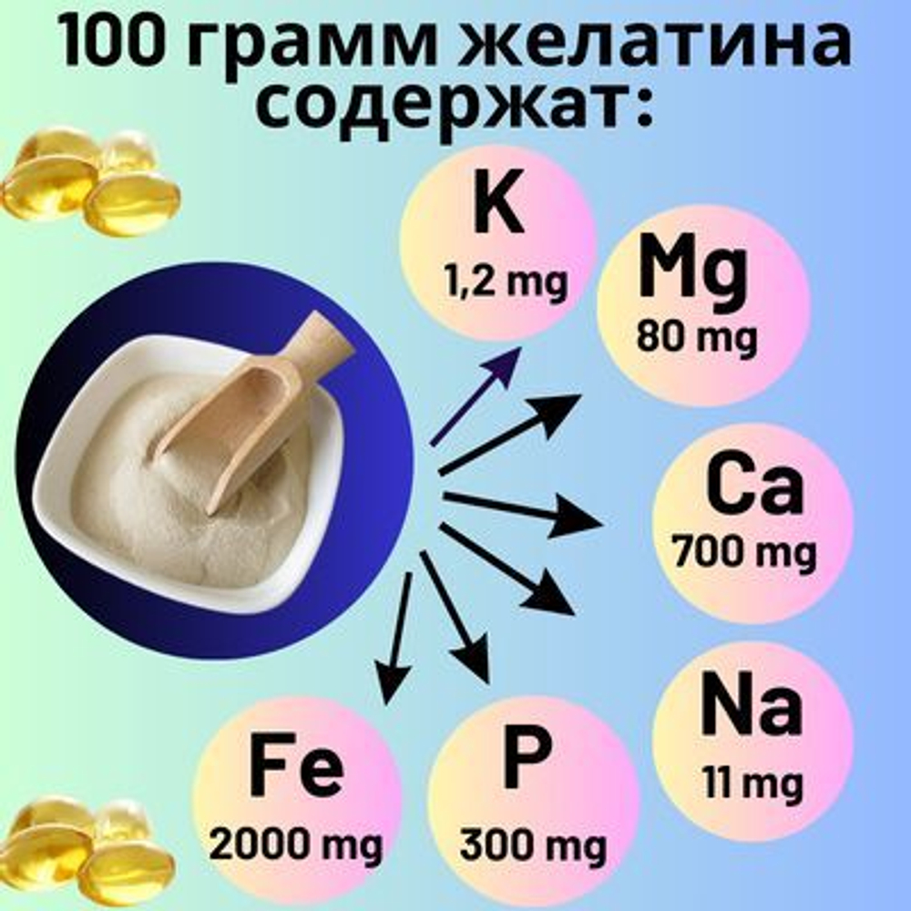 Желатин пищевой говяжий 220 bloom 200 гр. для приготовления желе 87% белка (коллаген), аналог агар агар, все для выпечки, ингредиенты для десертов, холодца, рыбного и мясного заливного. Милобио