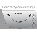 Воблер LureMax ZIF 090F DDR 90мм 8.5г 2.5-4.0м -