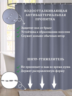 Штора для ванной комнаты тканевая белая 180х180 см, с утяжелителем, на больших люверсах (вешаем сразу на карниз)