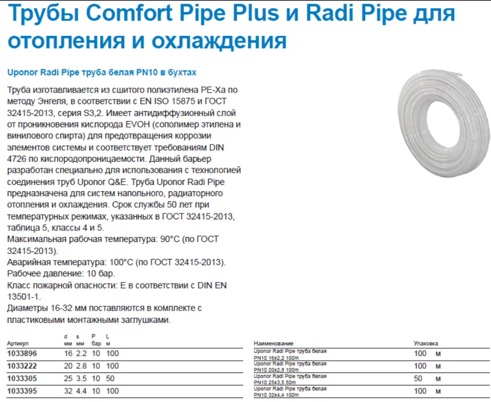 Труба из сшитого полиэтилена Uponor RADI PIPE белая 20*2,8 мм