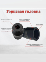 Набор головок ударных 1/2" - мм 35 пр. (8-32 мм) в кейсе