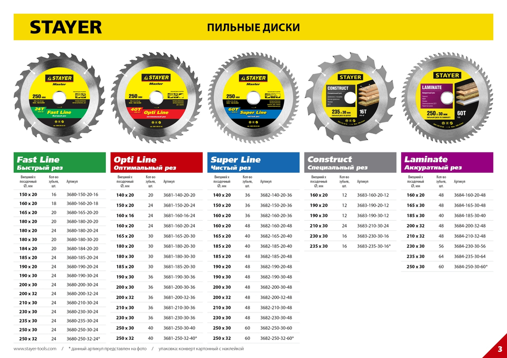 STAYER Fast Line 150 x 20мм 16T, диск пильный по дереву, быстрый рез