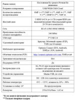 IP-видеорегистратор Optimus NVR-5362