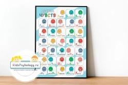 Плакат "Азбука чувств"