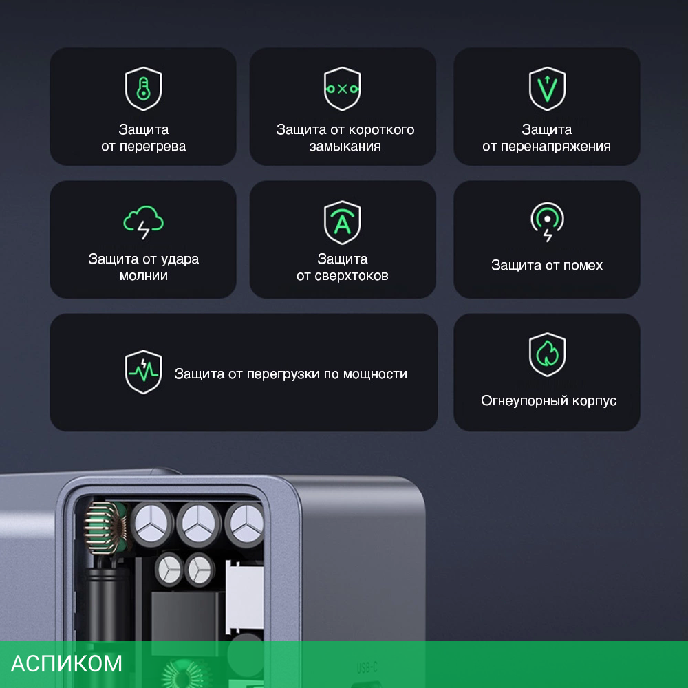 Сетевое зарядное устройство Ugreen X553 Space Gray (35042)