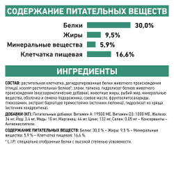 Royal Canin VET Satiety Weight Management - диета для собак для снижения веса (диета)