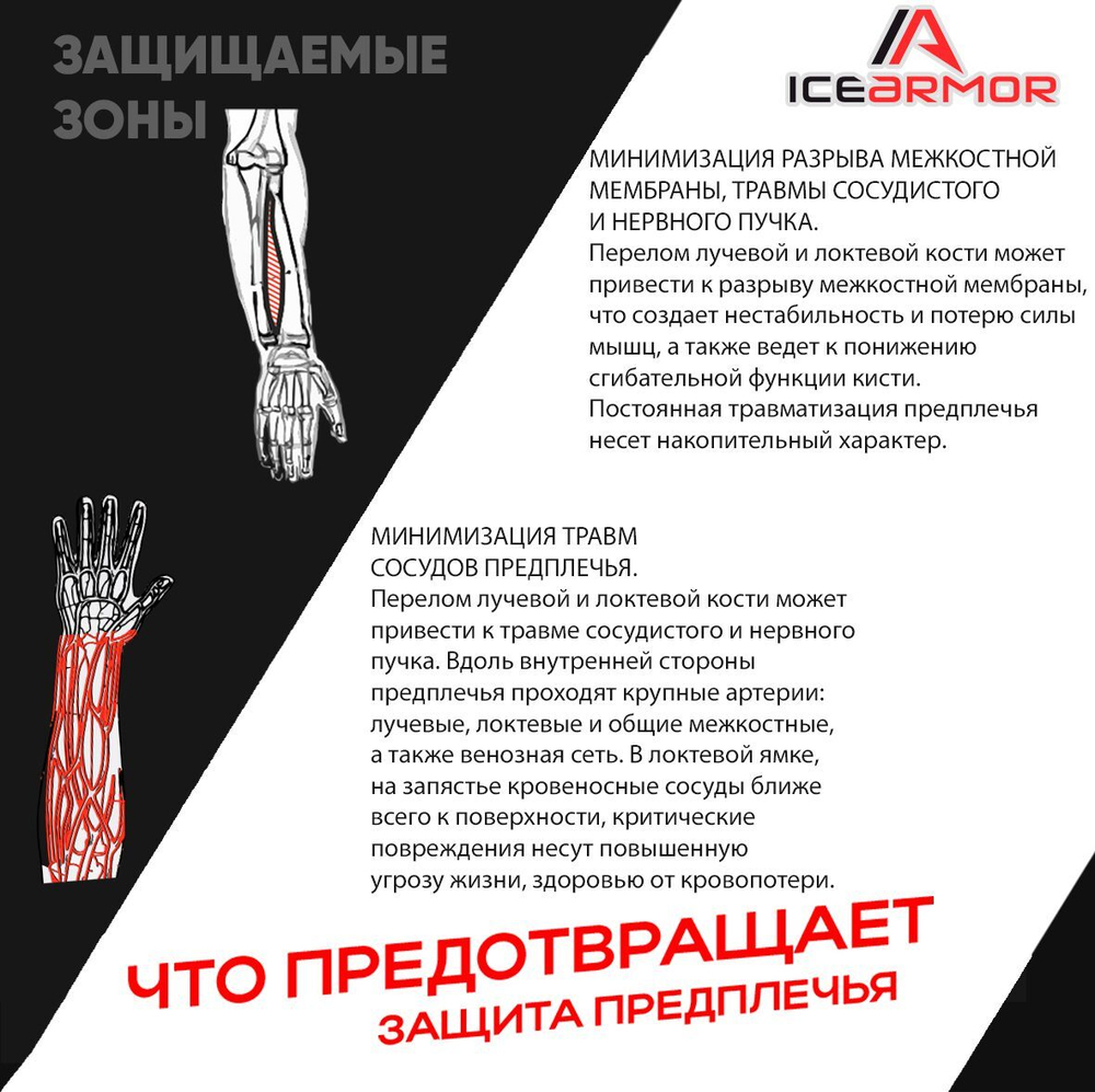 Защита предплечья ICE ARMOR