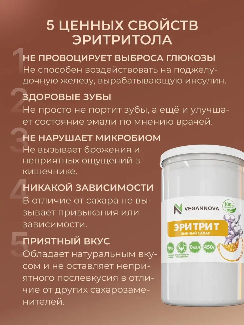 Эритрит (450 гр)