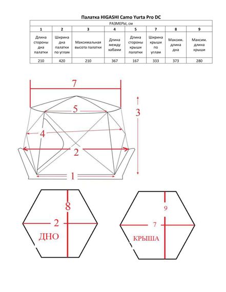 Палатка HIGASHI Camo Yurta Pro DC