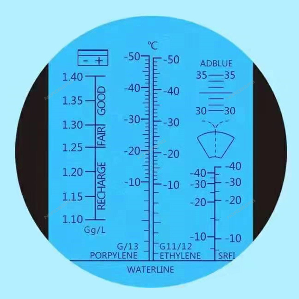 NORDBERG (501) Рефрактометр для омывающей, охлаждающей, аккумуляторной жидкости