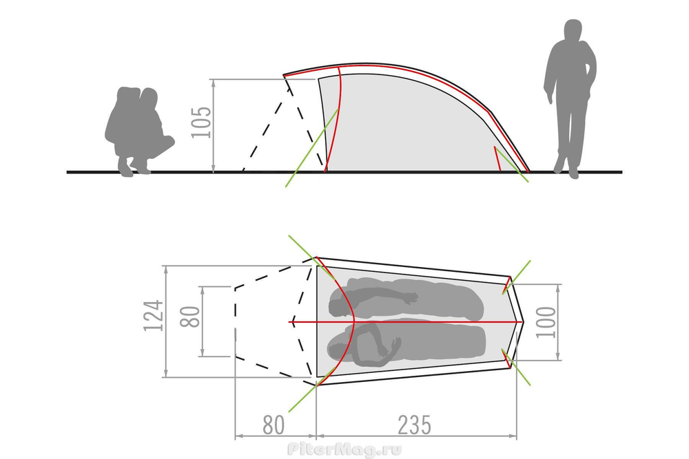 Палатка VauDe Hogan SUL XP 2P