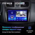 Teyes CC2 Plus 9" для Renault Sandero 2014-2019