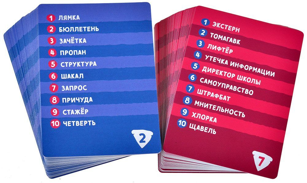 Настольная игра: "Воображарий Вечеринка"