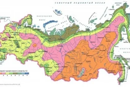 Ветровой режим