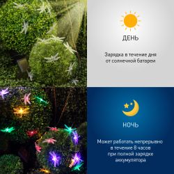 Садовая гирлянда ЭРА ERASF22-16 на солнечной батарее Стрекоза 5,8 м
