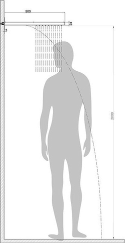 Bossini Manhattan верхний душ/панель настенный 500х200х24 из стали с режимами тропический душ, каскад, цвет черный матовый