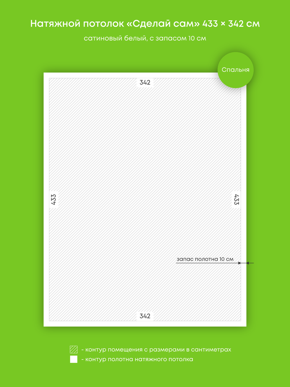 Натяжные потолки: 14.8 м2, 7.7 м2