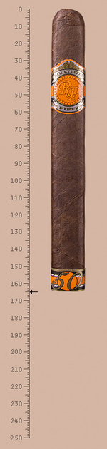 Rocky Patel Fifty Toro Sampler