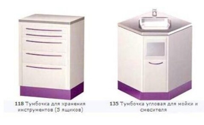 Стол-тумба медицинский для раковины и мусоросборника мод. 135