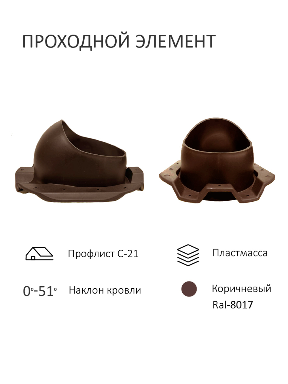 Комплект вентиляции: Вентиляционный выход изолированный D125/160 утепленный высота H=700 мм, проходной элемент PROF-21 для металлопрофиля кровельного профнастила С21, колпак вентиляционный D160 мм, переход на канализационную трубу D110 с вентиляционного выхода 125/160 без уплотнения, коричневый
